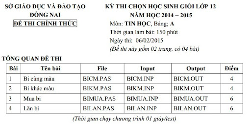 Tài liệu ôn thi hsg tin học thpt python lấy từ các đề thi năm trước 