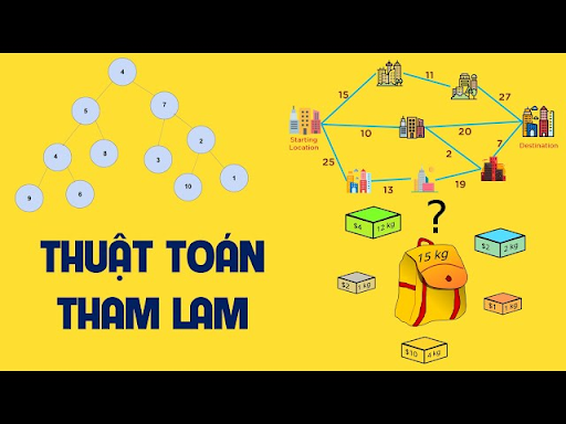 Các bước triển khai thuật toán tham lam