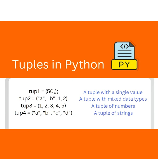 Cách khởi tạo tuple trong Python