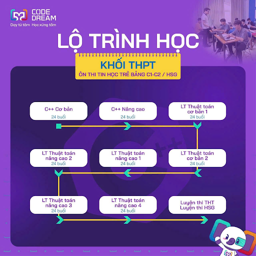 Học C++ hiệu quả với Code Dream