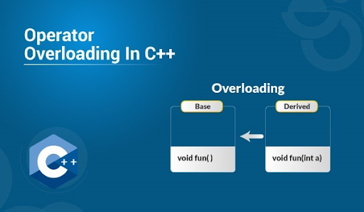 Những toán tử nào có thể được nạp chồng trong C++?