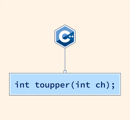 Toupper C++ là gì?