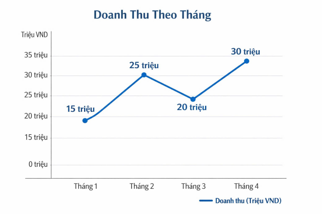 Hình ảnh minh họa cho ví dụ 