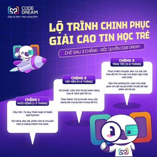 Luyện thi Kỳ thi Tin học trẻ bảng cùng Code Dream