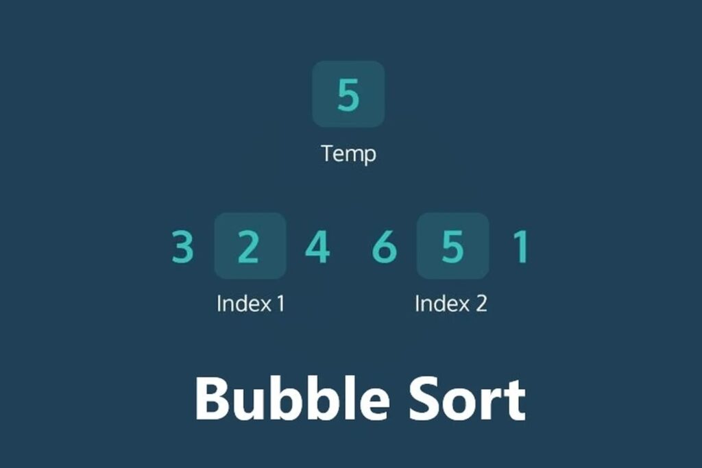 Ưu và nhược điểm của Bubble Sort